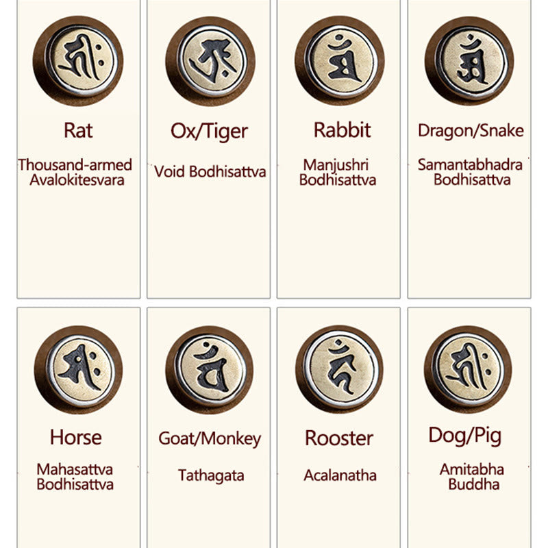 925 Sterling Silver Handmade Chinese Zodiac Natal Buddha Cyan Bodhi Seed Protection Braided Red String Bracelet - Image 16