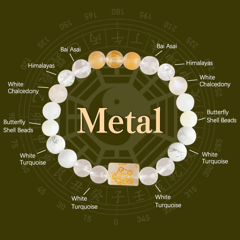 Five Elements God Of Wealth Various Crystal Agate Wealth Luck Bracelet - Image 3