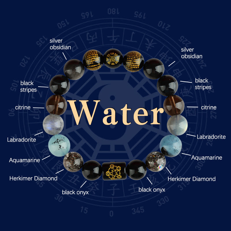 Five Elements God Of Wealth Various Crystal Agate Wealth Luck Bracelet - Image 6