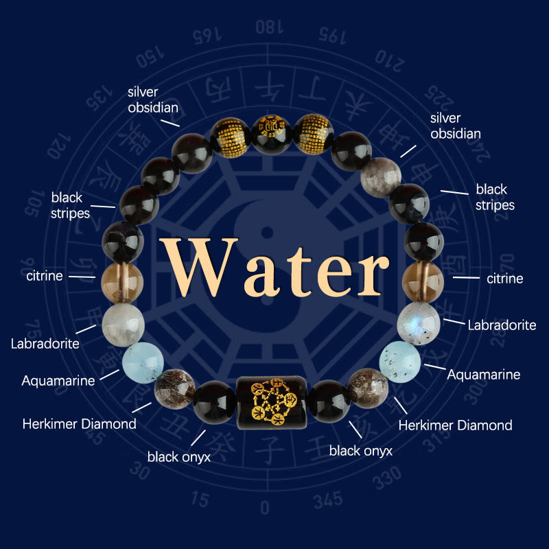 Five Elements God Of Wealth Various Crystal Agate Wealth Luck Bracelet - Image 7