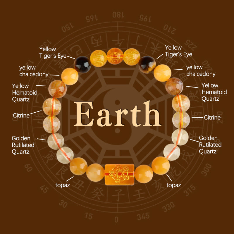 Five Elements God Of Wealth Various Crystal Agate Wealth Luck Bracelet - Image 11