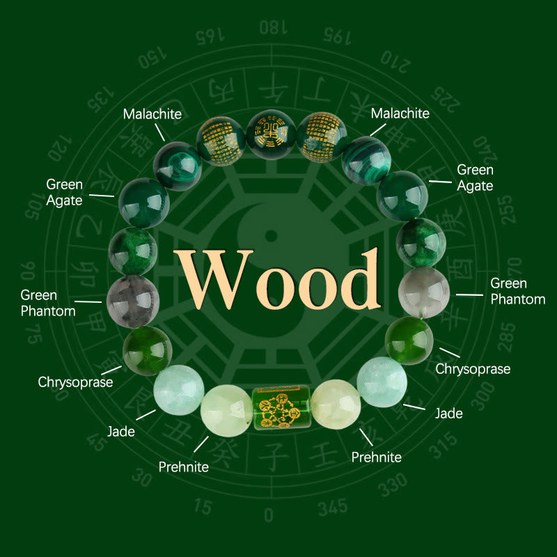 Five Elements God Of Wealth Various Crystal Agate Wealth Luck Bracelet - Image 4