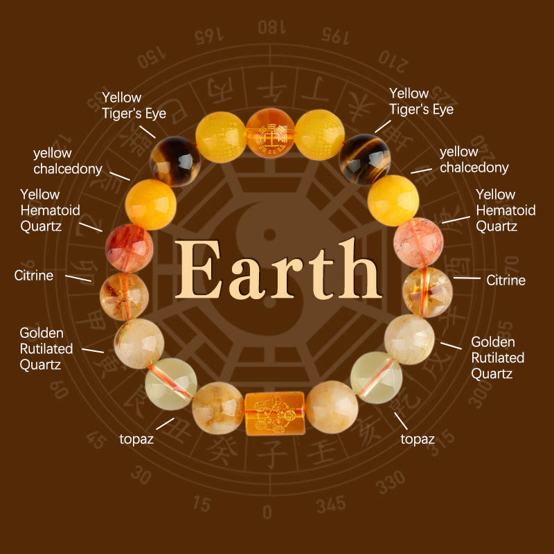 Five Elements God Of Wealth Various Crystal Agate Wealth Luck Bracelet - Image 10