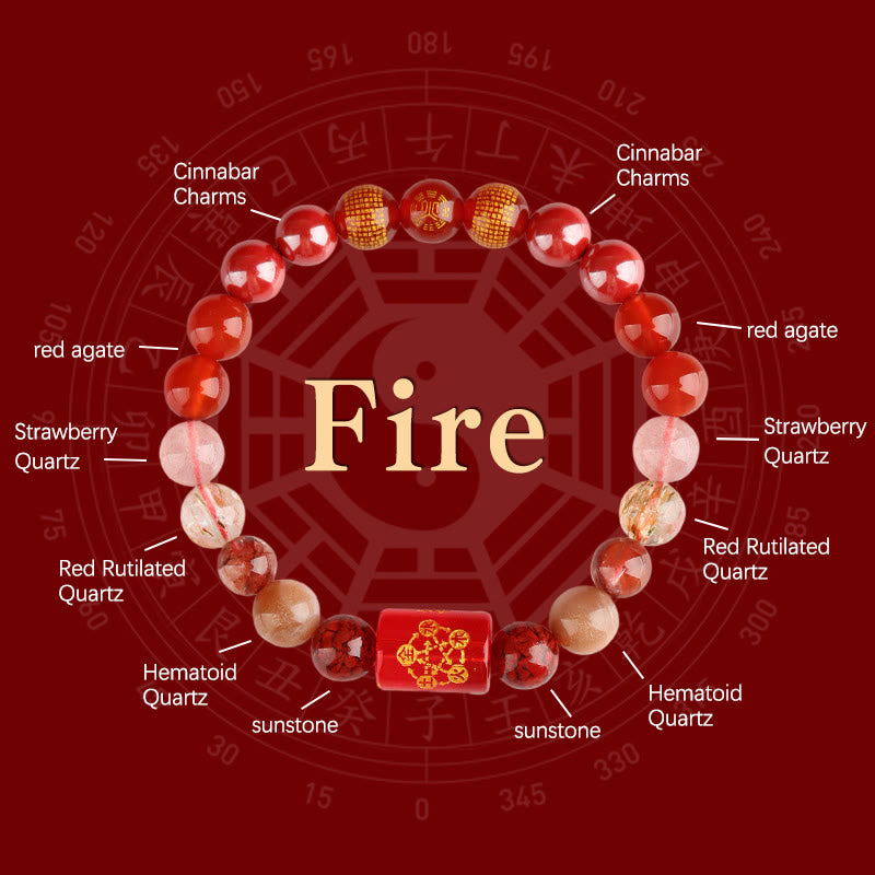 Five Elements God Of Wealth Various Crystal Agate Wealth Luck Bracelet - Image 9