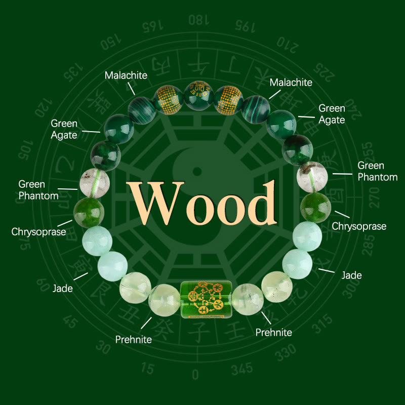 Five Elements God Of Wealth Various Crystal Agate Wealth Luck Bracelet - Image 5