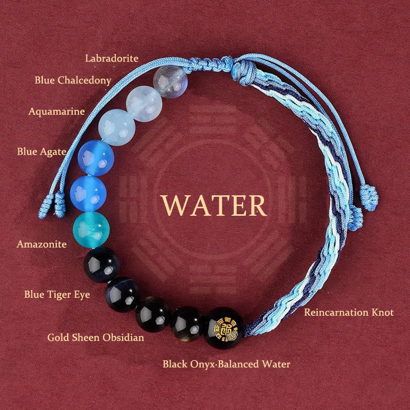 Five Elements Various Crystal Agate Wealth Reincarnation Knot Braid Bracelet - Image 12