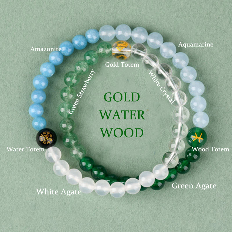 Five Elements Various Crystal Agate Strawberry Quartz Wisdom Bracelet
