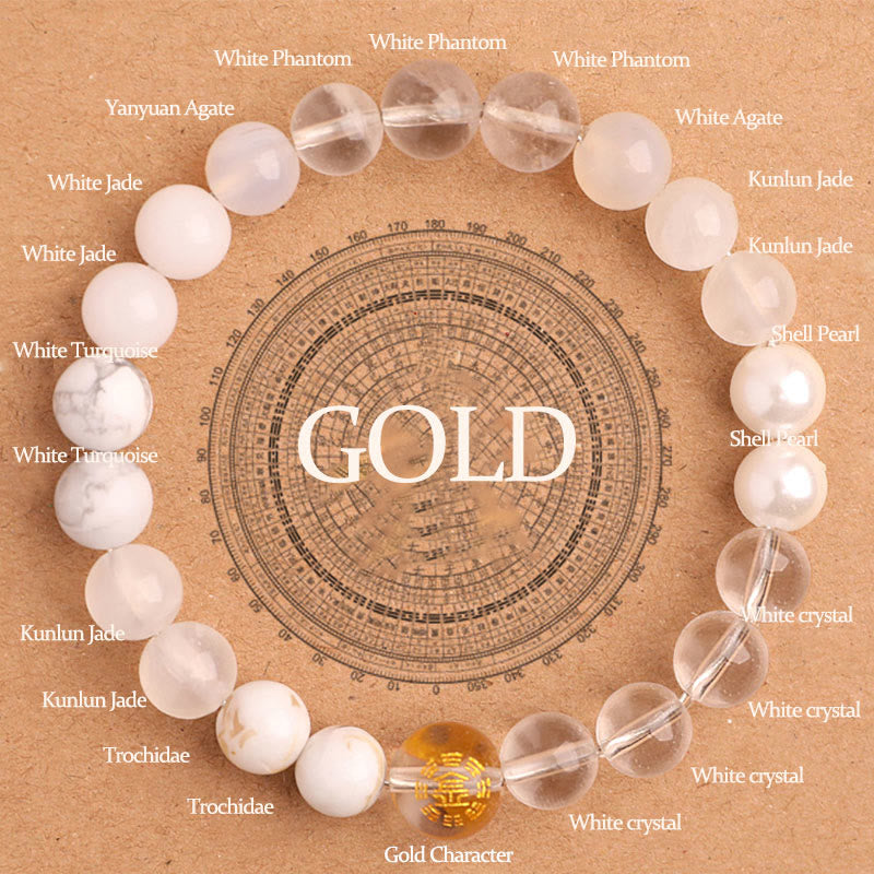 Five Elements Various Agate Balance Luck Bracelet