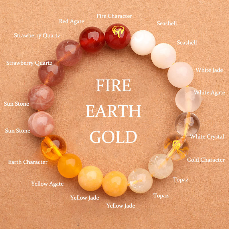 Five Elements Various Agate Crystal Sun Stone Wisdom Bracelet - Image 3