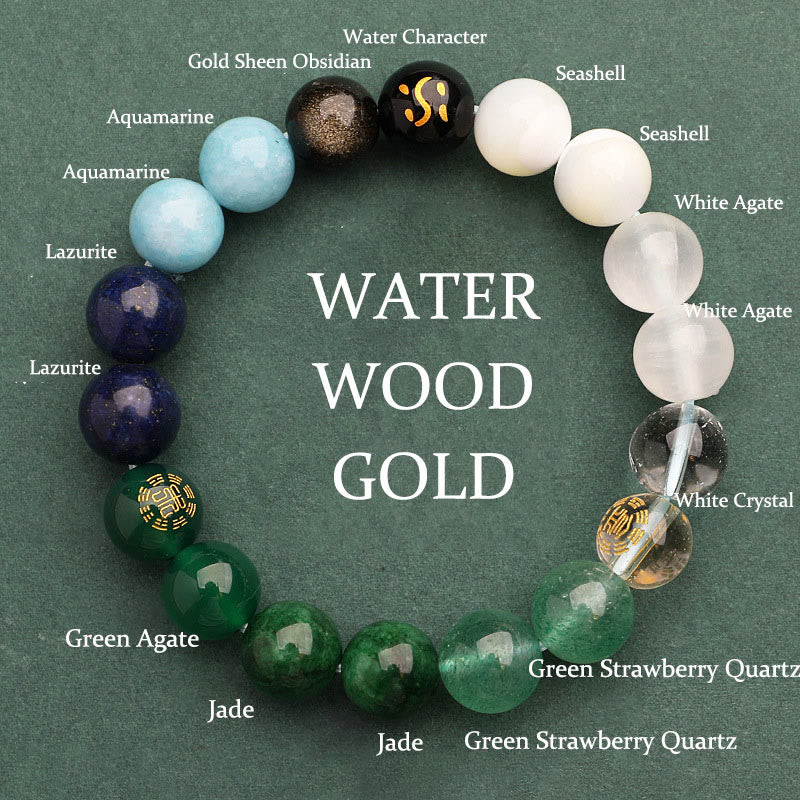 Five Elements Various Agate Crystal Sun Stone Wisdom Bracelet - Image 22