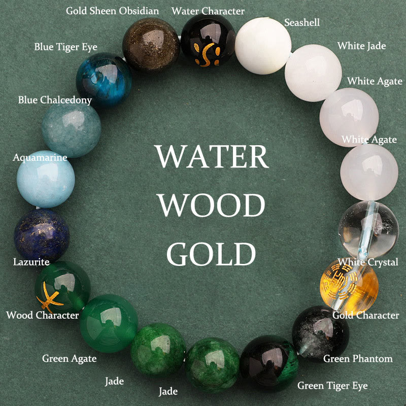 Five Elements Various Agate Crystal Sun Stone Wisdom Bracelet - Image 20