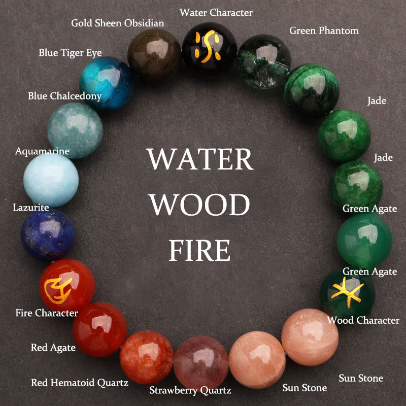 Five Elements Various Agate Crystal Sun Stone Wisdom Bracelet - Image 30