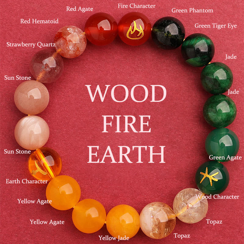 Five Elements Various Agate Crystal Sun Stone Wisdom Bracelet - Image 39