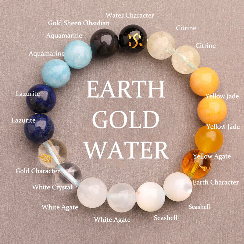 Five Elements Various Agate Crystal Green Strawberry Quartz Sun Stone Wealth Bracelet - Image 21