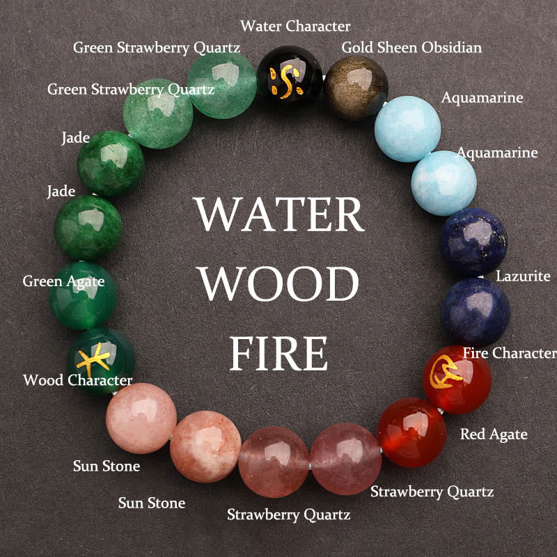 Five Elements Various Agate Crystal Green Strawberry Quartz Sun Stone Wealth Bracelet - Image 39