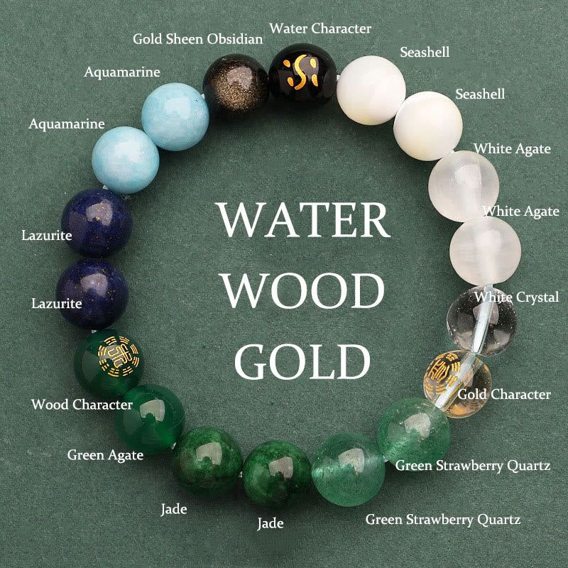 Five Elements Various Agate Crystal Green Strawberry Quartz Sun Stone Wealth Bracelet - Image 49