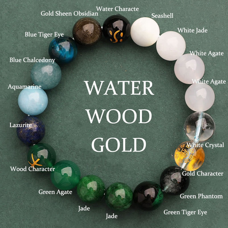 Five Elements Various Agate Crystal Green Strawberry Quartz Sun Stone Wealth Bracelet - Image 51