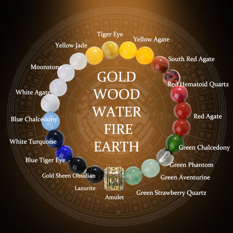 Five Elements Various Agate Crystal Red Agate Gold Sheen Obsidian Yellow Agate Luck Bracelet