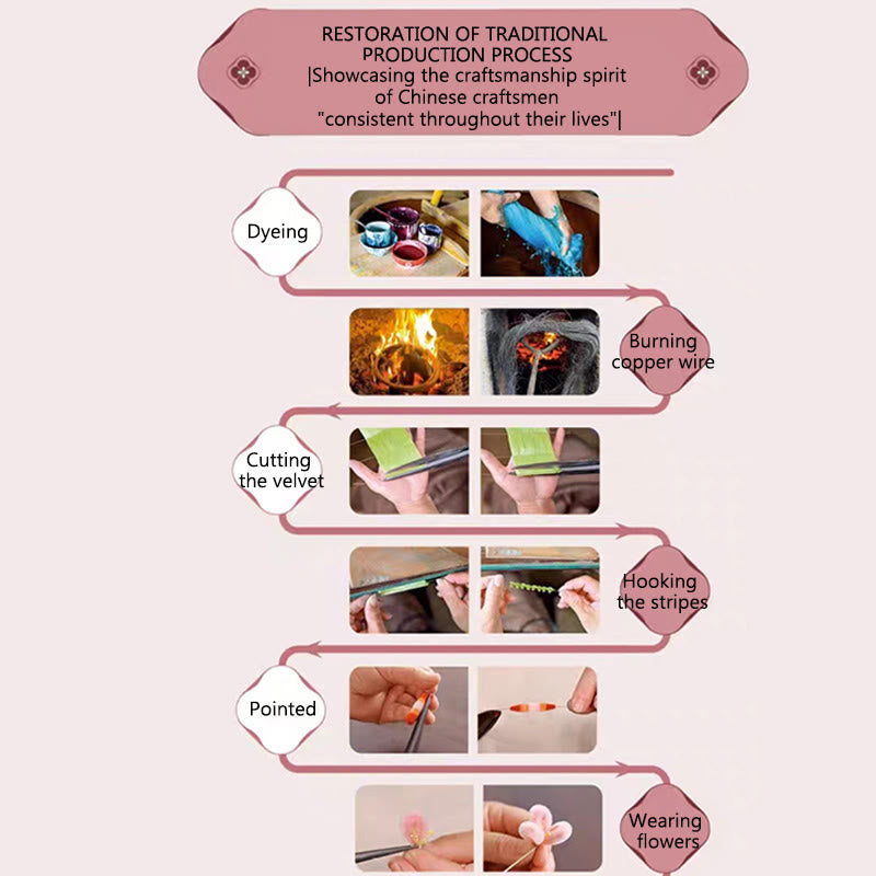 Handmade Yangzhou Velvet Flower Mulberry Silk Red Koi Fish Leaves Brooch Hair Clip - Image 3