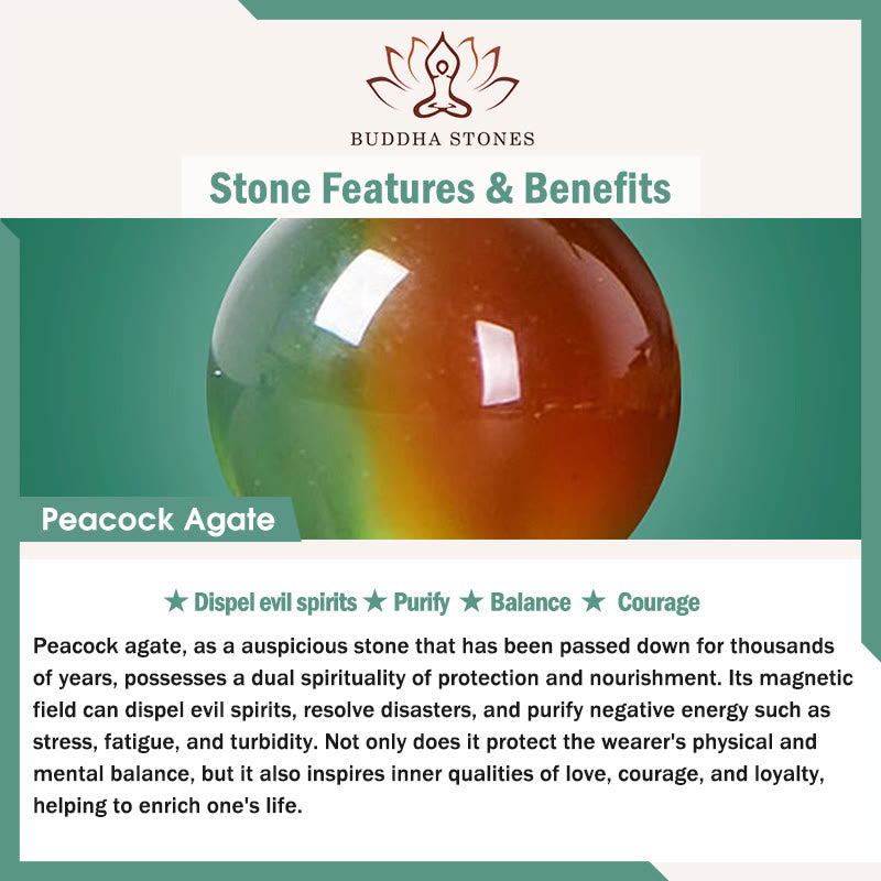 Natural Colorful Peacock Agate Chalcedony Ruyi As One Wishes Charm Courage Bracelet - Image 8