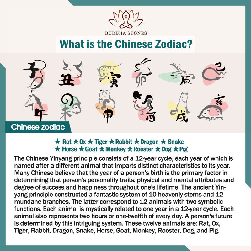 Thangka Tibetan Chinese Zodiac Zakiram Colorful Rope Connection String Bracelet - Image 6