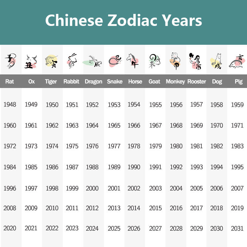 Year of the Horse 999 Sterling Silver Copper Coins Luck Rope Braided Bracelet Anklet - Image 8