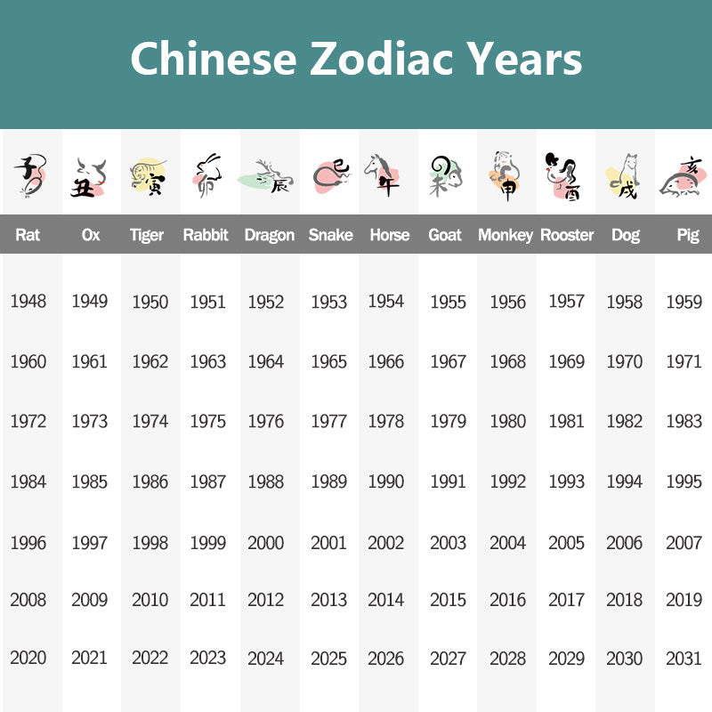 Chinese Zodiac Wealth Ceramic Tea Pet Home Figurine Decoration - Image 30