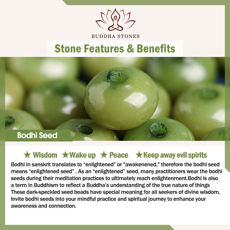 925 Sterling Silver Handmade Chinese Zodiac Natal Buddha Cyan Bodhi Seed Protection Braided Red String Bracelet - Image 24