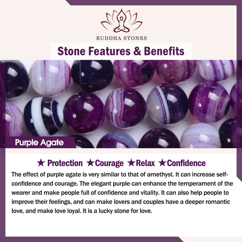 Natural Agate Elephant Buddha Hope Bracelet - Image 7